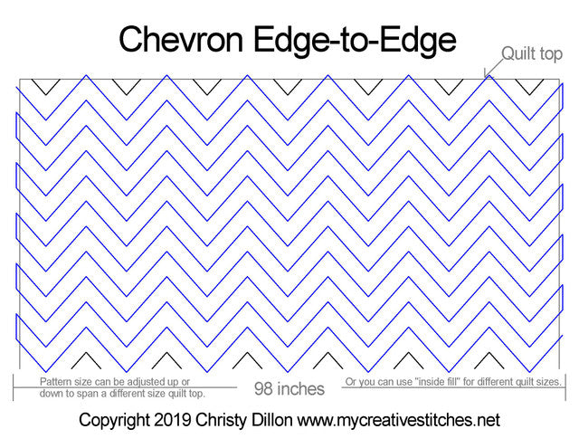 Chevron E2E